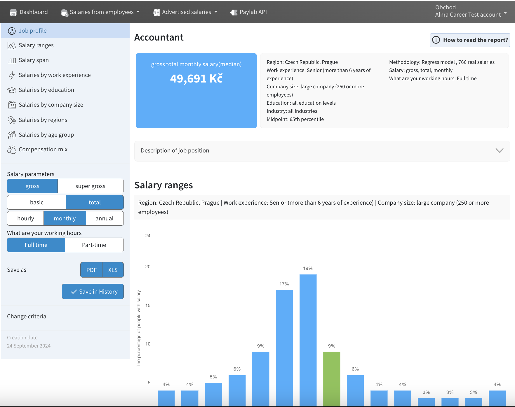 Salary report screenshot